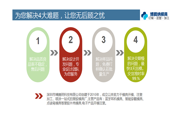 博騰納塑膠模具廠——12道QC質(zhì)檢，質(zhì)量有保障